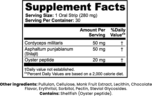 StripTease: Libido Strips