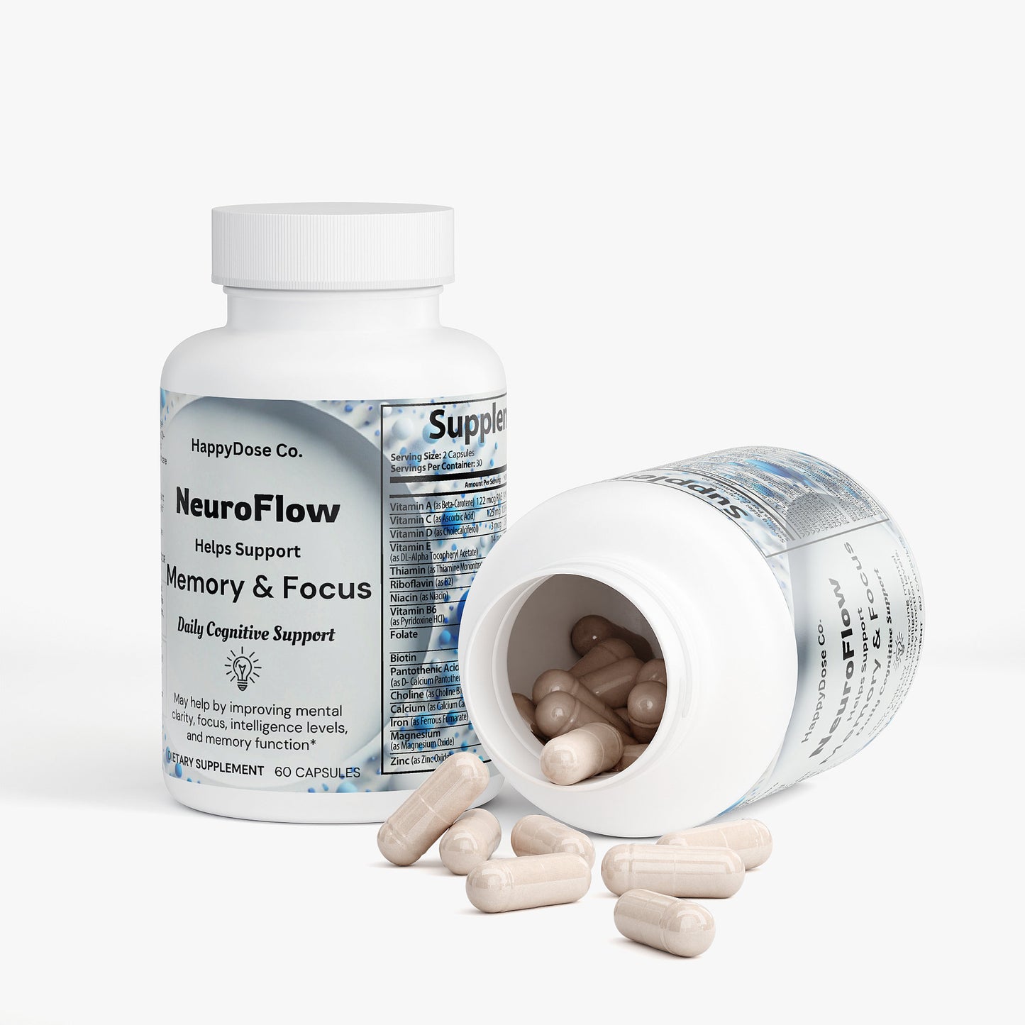 NeuroFlow: Memory & Focus Formula