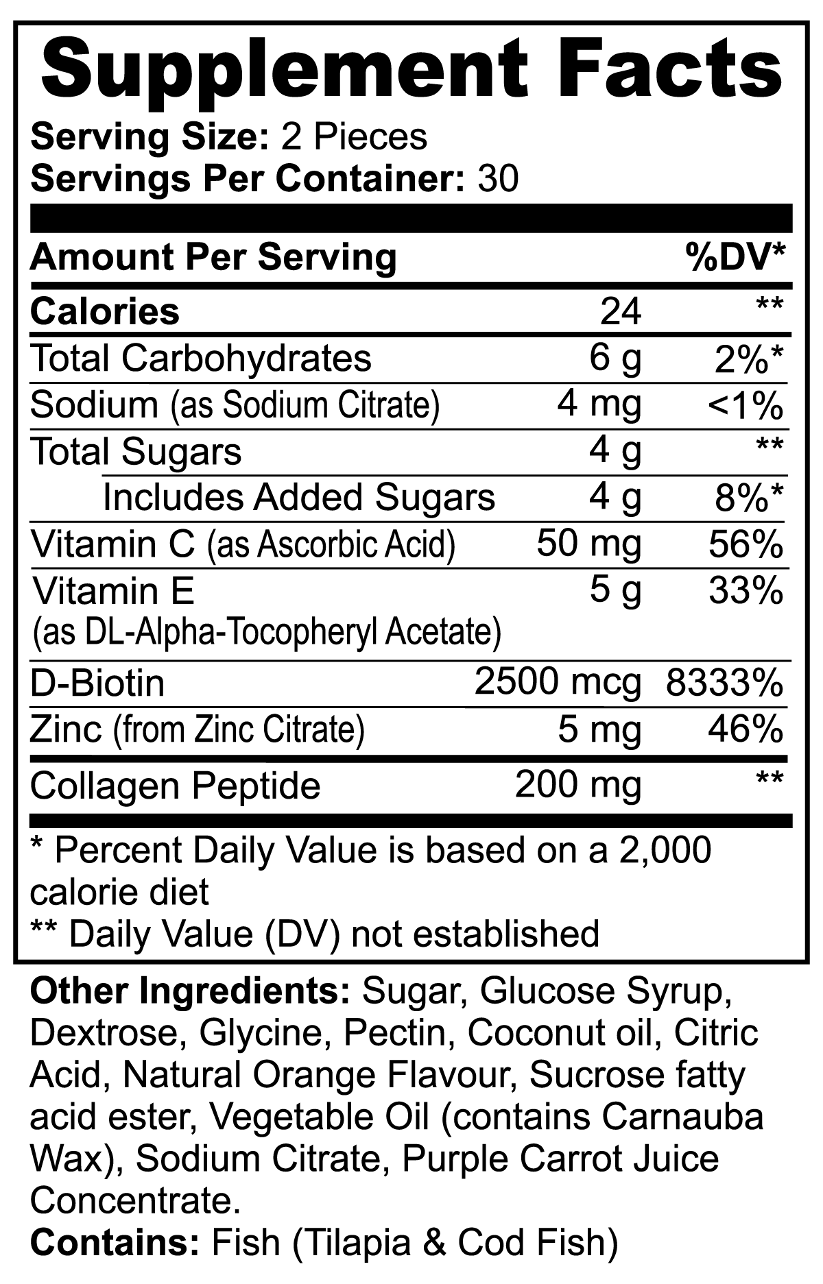 Tight Tight: Collagen Gummies