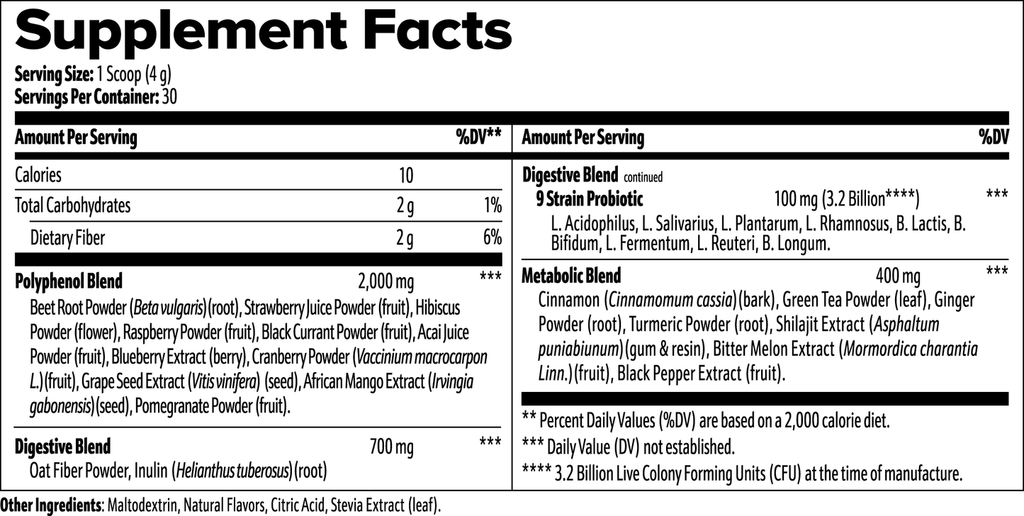 SuperRoots & Fruits: Nitric Oxide Boost