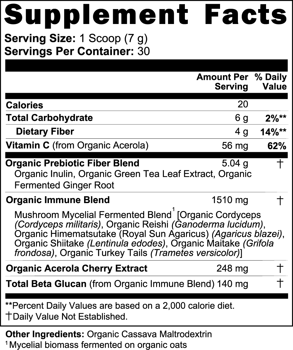 Fermented Mushroom Blend: Focus, Energy and Gut Health