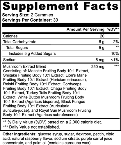 Mushroom Raspberry Gummies - Energy, Focus & Immunity